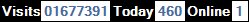 SQLCounter 2020/06