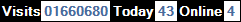 SQLCounter 2020/06