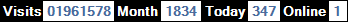 總訪客數：1961578、本月訪客數：1834、今日訪客：347、線上人數：1