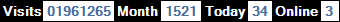 總訪客數：1961265、本月訪客數：1521、今日訪客：34、線上人數：3