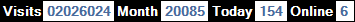 總訪客數：2026024、本月訪客數：20085、今日訪客：154、線上人數：6