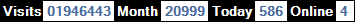總訪客數：1946443、本月訪客數：20999、今日訪客：586、線上人數：4