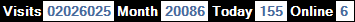 總訪客數：2026025、本月訪客數：20086、今日訪客：155、線上人數：6