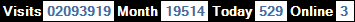 總訪客數：2093919、本月訪客數：19514、今日訪客：529、線上人數：3