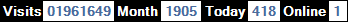 總訪客數：1961649、本月訪客數：1905、今日訪客：418、線上人數：1