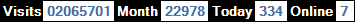 總訪客數：2065701、本月訪客數：22978、今日訪客：334、線上人數：7