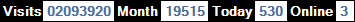 總訪客數：2093920、本月訪客數：19515、今日訪客：530、線上人數：3