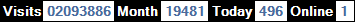 總訪客數：2093886、本月訪客數：19481、今日訪客：496、線上人數：1