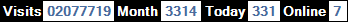 總訪客數：2077719、本月訪客數：3314、今日訪客：331、線上人數：7