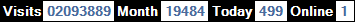 總訪客數：2093889、本月訪客數：19484、今日訪客：499、線上人數：1
