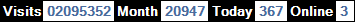 總訪客數：2095352、本月訪客數：20947、今日訪客：367、線上人數：3