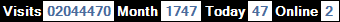 總訪客數：2044470、本月訪客數：1747、今日訪客：47、線上人數：2