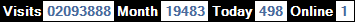 總訪客數：2093888、本月訪客數：19483、今日訪客：498、線上人數：1