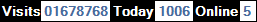 SQLCounter 2020/06