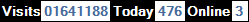 SQLCounter 2020/06