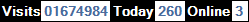 SQLCounter 2020/06