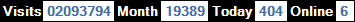總訪客數：2093794、本月訪客數：19389、今日訪客：404、線上人數：6