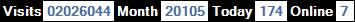 總訪客數：2026044、本月訪客數：20105、今日訪客：174、線上人數：7