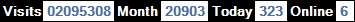 總訪客數：2095308、本月訪客數：20903、今日訪客：323、線上人數：6