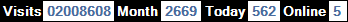 總訪客數：2008608、本月訪客數：2669、今日訪客：562、線上人數：5