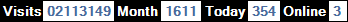 總訪客數：2113149、本月訪客數：1611、今日訪客：354、線上人數：3
