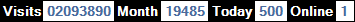 總訪客數：2093890、本月訪客數：19485、今日訪客：500、線上人數：1