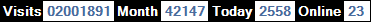 總訪客數：2001891、本月訪客數：42147、今日訪客：2558、線上人數：23