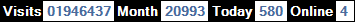 總訪客數：1946437、本月訪客數：20993、今日訪客：580、線上人數：4