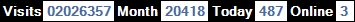 總訪客數：2026357、本月訪客數：20418、今日訪客：487、線上人數：3