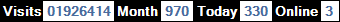 總訪客數：1926414、本月訪客數：970、今日訪客：330、線上人數：3