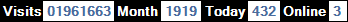 總訪客數：1961663、本月訪客數：1919、今日訪客：432、線上人數：3