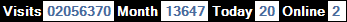 總訪客數：2056370、本月訪客數：13647、今日訪客：20、線上人數：2