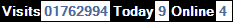 SQLCounter 2020/06
