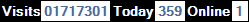 SQLCounter 2020/06