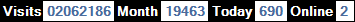 總訪客數：2062186、本月訪客數：19463、今日訪客：690、線上人數：2