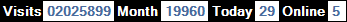 總訪客數：2025899、本月訪客數：19960、今日訪客：29、線上人數：5