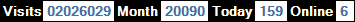 總訪客數：2026029、本月訪客數：20090、今日訪客：159、線上人數：6