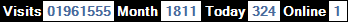 總訪客數：1961555、本月訪客數：1811、今日訪客：324、線上人數：1