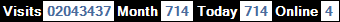總訪客數：2043437、本月訪客數：714、今日訪客：714、線上人數：4