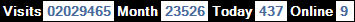 總訪客數：2029465、本月訪客數：23526、今日訪客：437、線上人數：9