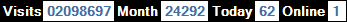 總訪客數：2098697、本月訪客數：24292、今日訪客：62、線上人數：1