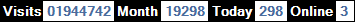 總訪客數：1944742、本月訪客數：19298、今日訪客：298、線上人數：3