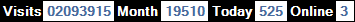 總訪客數：2093915、本月訪客數：19510、今日訪客：525、線上人數：3