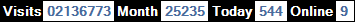 總訪客數：2136773、本月訪客數：25235、今日訪客：544、線上人數：9