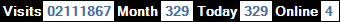 總訪客數：2111867、本月訪客數：329、今日訪客：329、線上人數：4