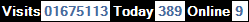 SQLCounter 2020/06