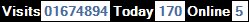 SQLCounter 2020/06
