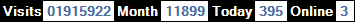 總訪客數：1915922、本月訪客數：11899、今日訪客：395、線上人數：3
