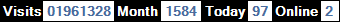 總訪客數：1961328、本月訪客數：1584、今日訪客：97、線上人數：2