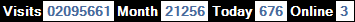 總訪客數：2095661、本月訪客數：21256、今日訪客：676、線上人數：3